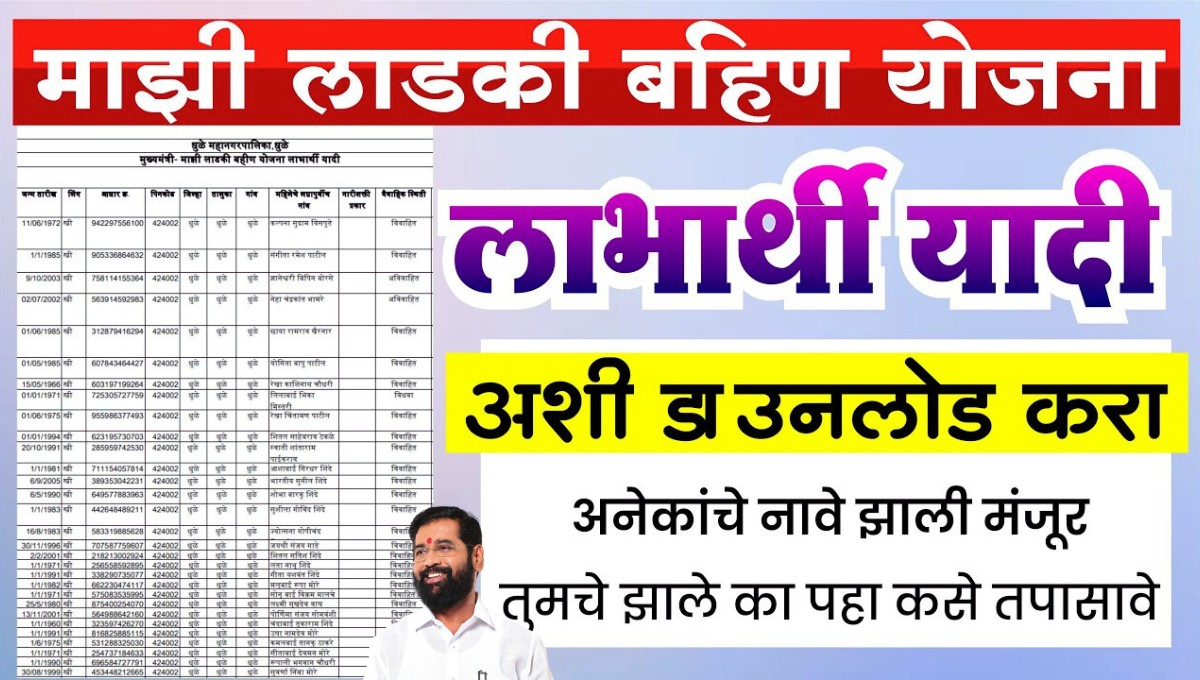 लाडकी बहीण योजना मे महिना 11वा हप्ता लाभार्थी यादी जाहीर, यादीत नाव पहा